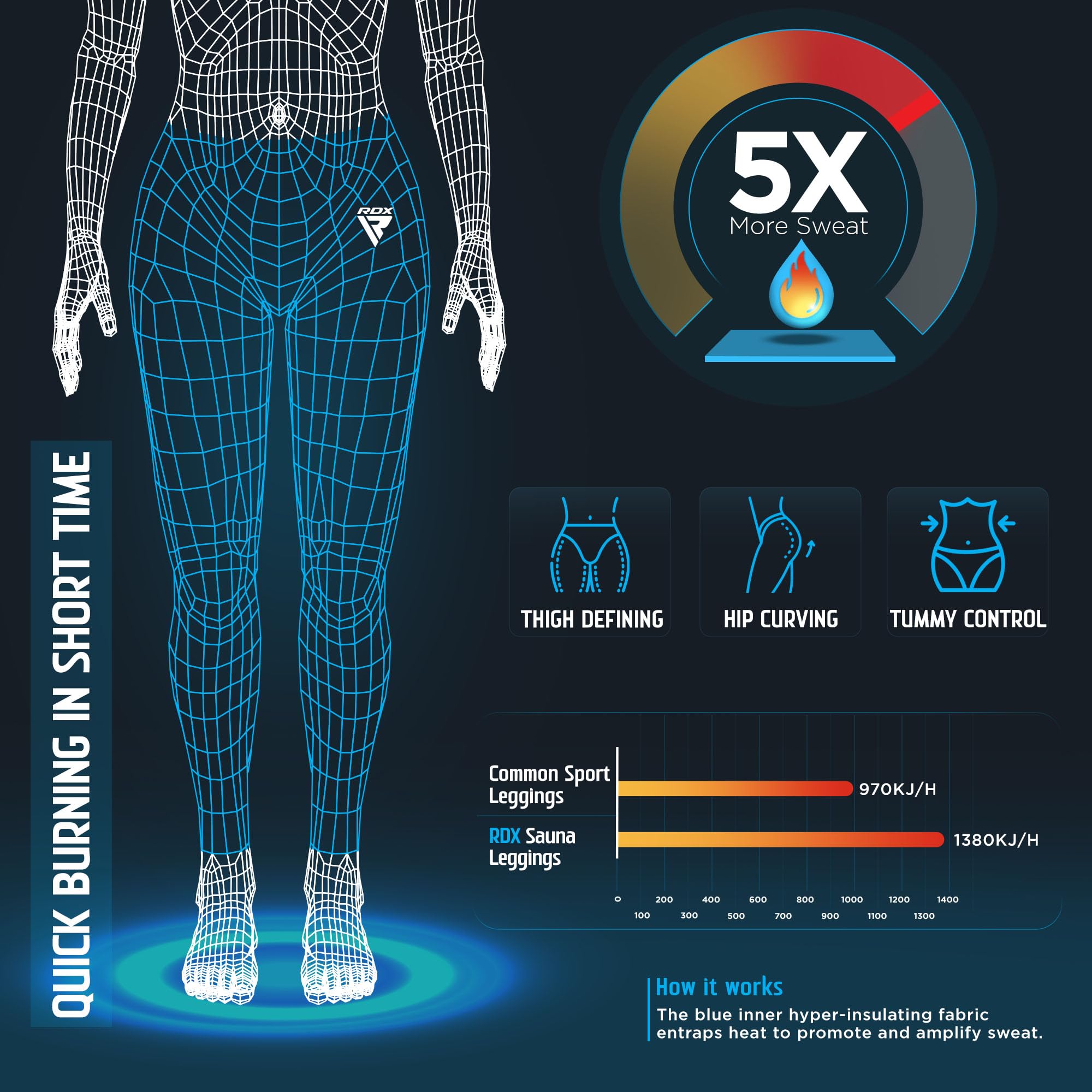 rdx-damen-sauna-leggings-pu-stretch-mit-seitlichem-rei-verschluss image 6