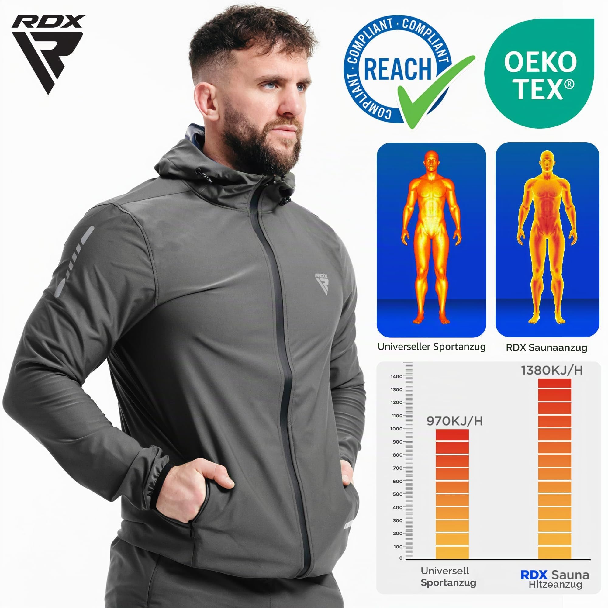 rdx-saunaanzug-reach-sweat-suit-mit-kapuze-thermo-trainingsanzug image 2