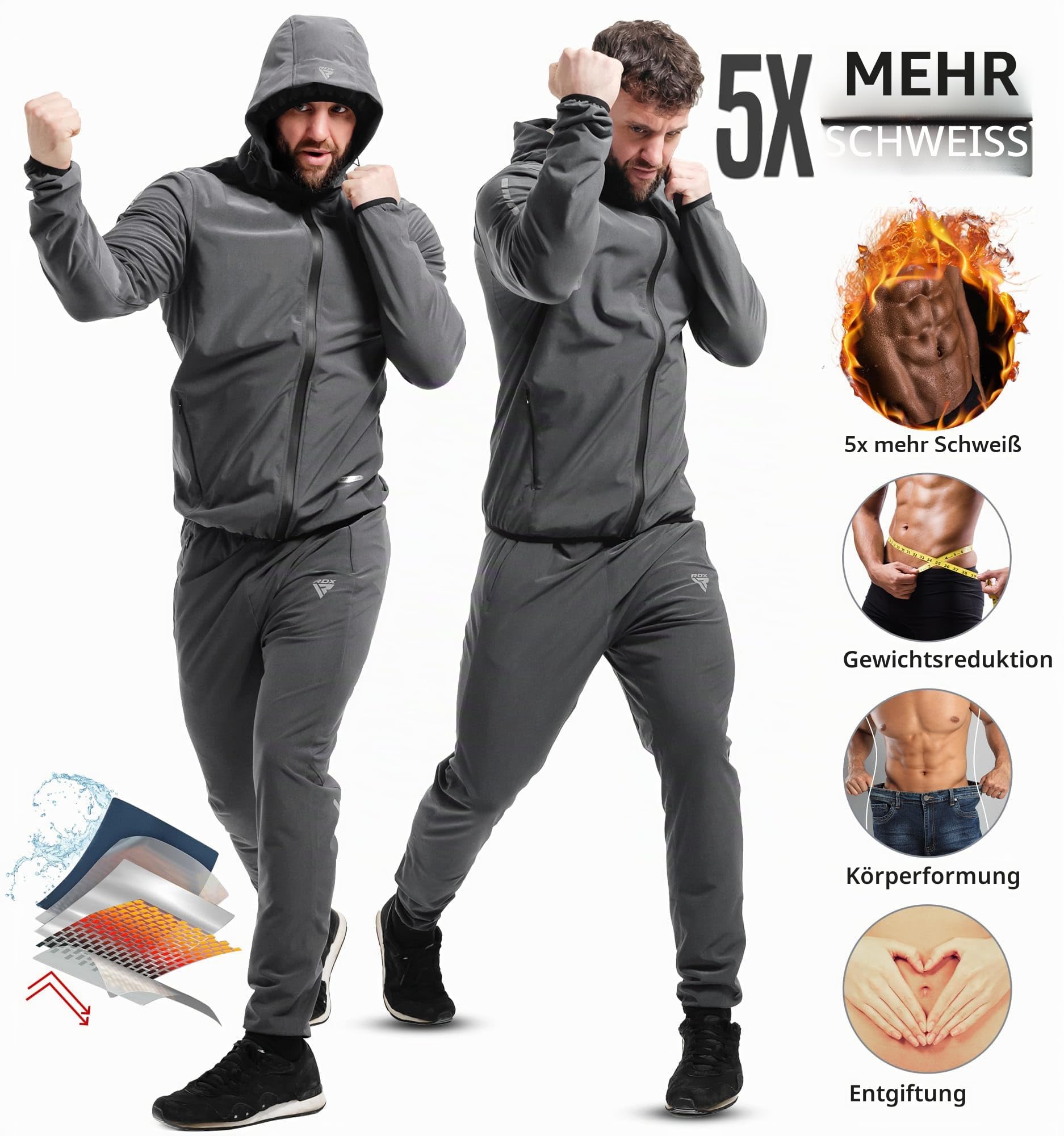 rdx-saunaanzug-reach-sweat-suit-mit-kapuze-thermo-trainingsanzug image 5