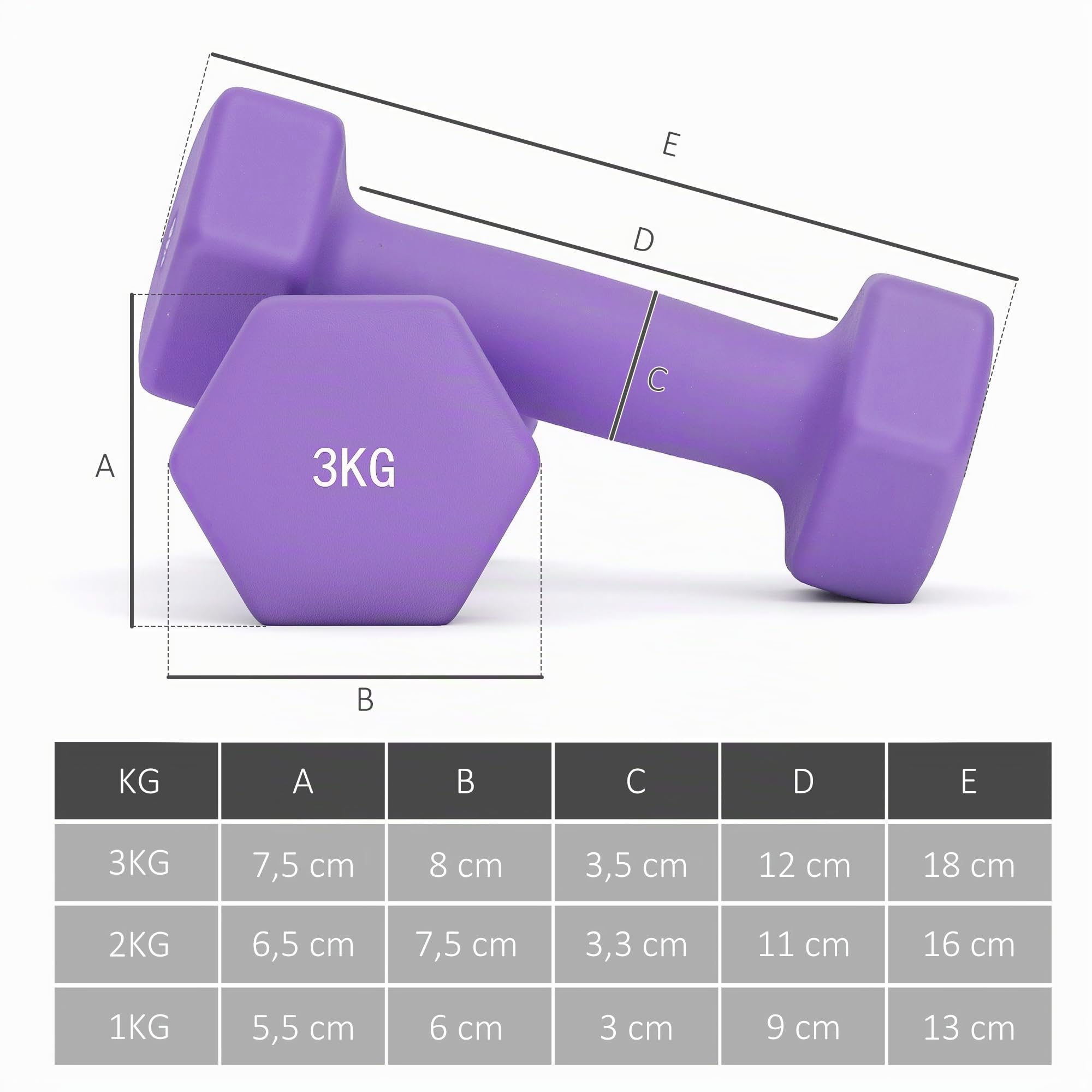 sportnow-hantel-set-6-kurzhanteln-12-18-kg-mit-st-nder-und-kettlebell-funktion image 7