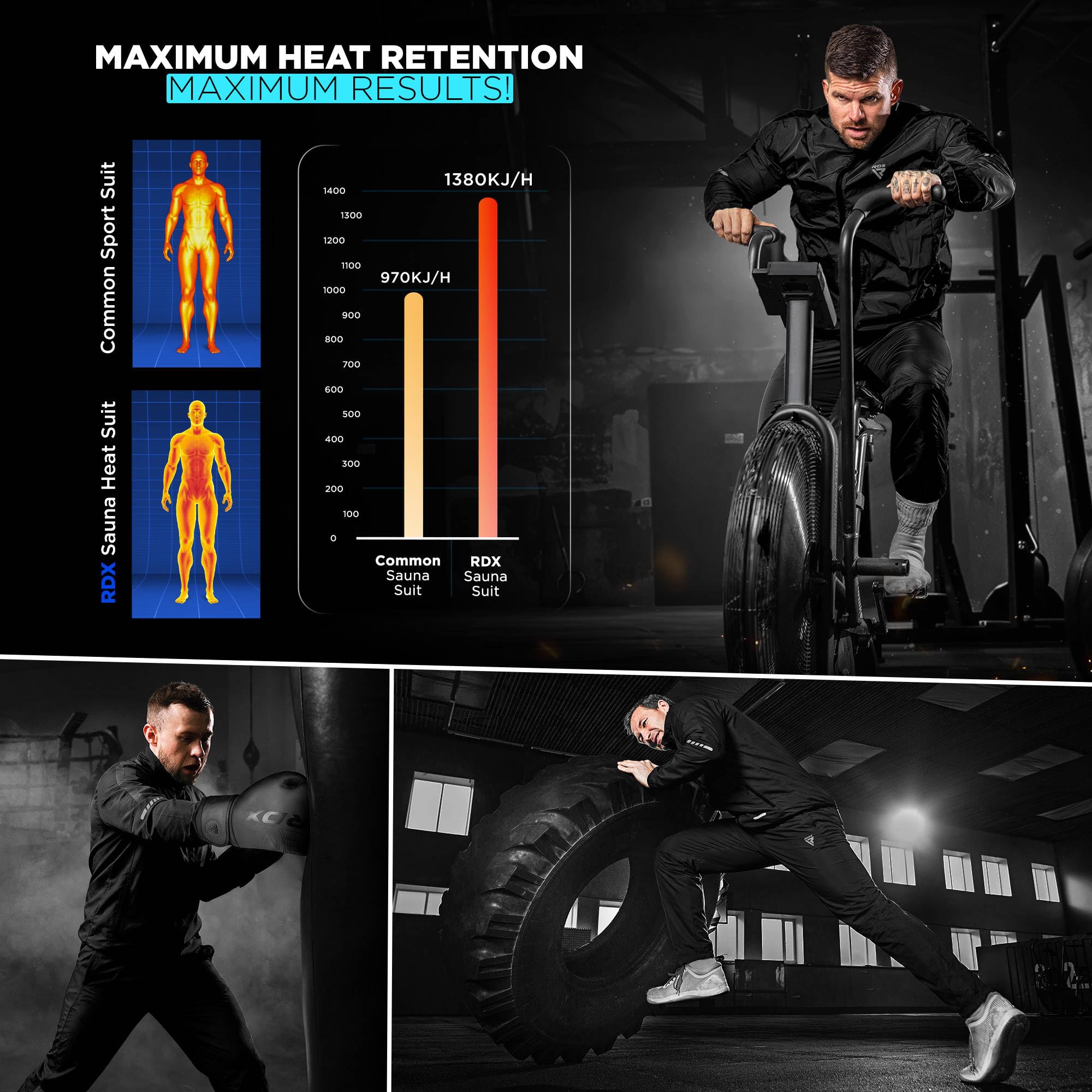 rdx-saunaanzug-zum-abnehmen-reach-oeko-tex-100-zertifiziert-sweatsuit-f-r-fitnes image 6