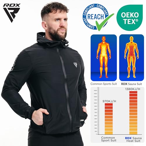 rdx-sauna-schwitzanzug-fitness-xl-schwarz image 8
