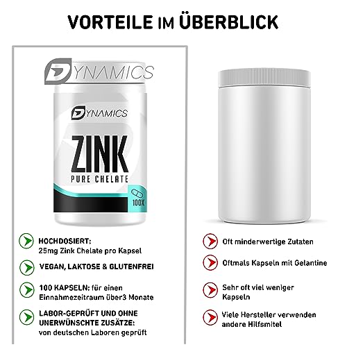 dynamics-zink-hochdosiert-25mg-zinkbisglycinat-kapseln-100-tage image 7