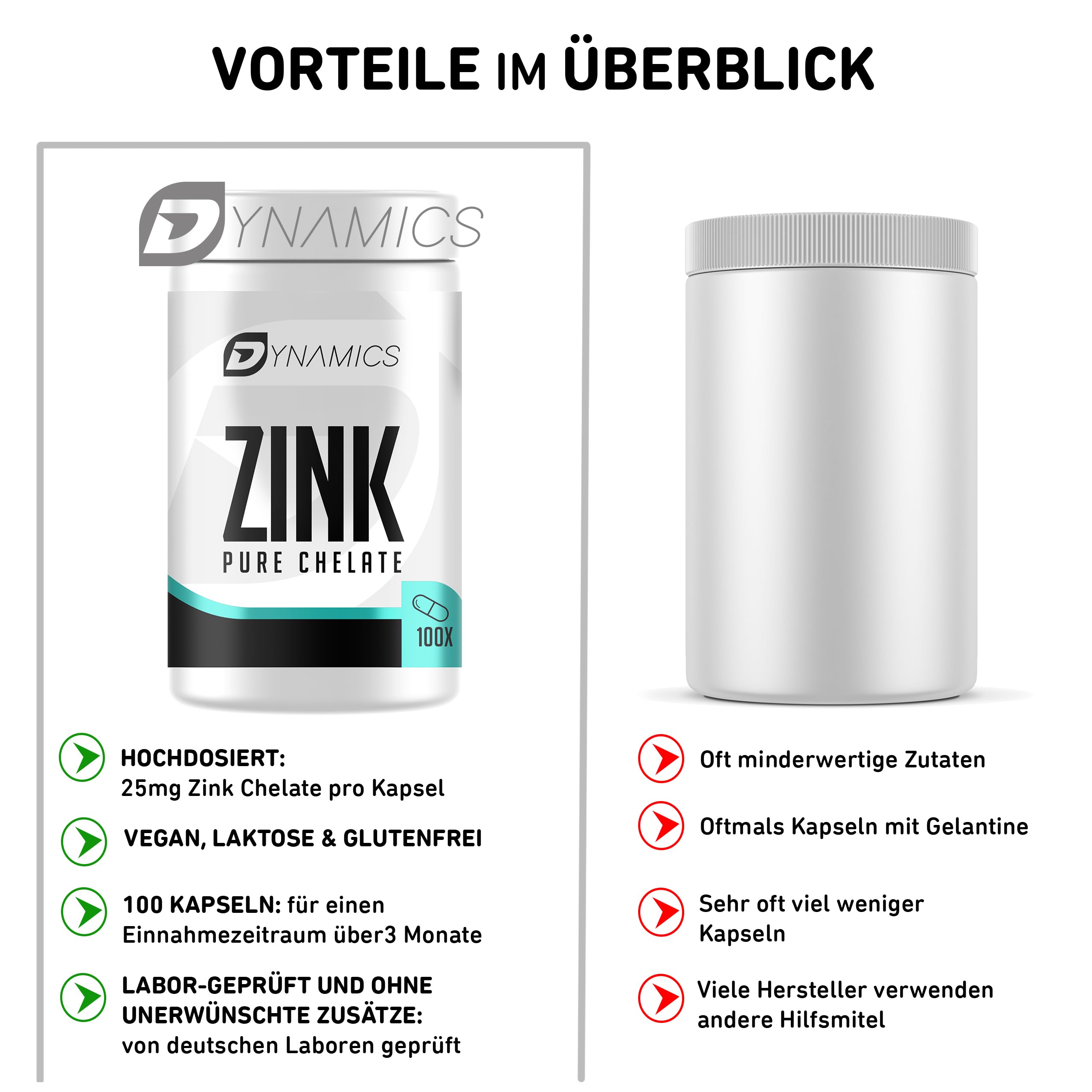 dynamics-zink-hochdosiert-25mg-zinkbisglycinat-kapseln-100-tage image 3