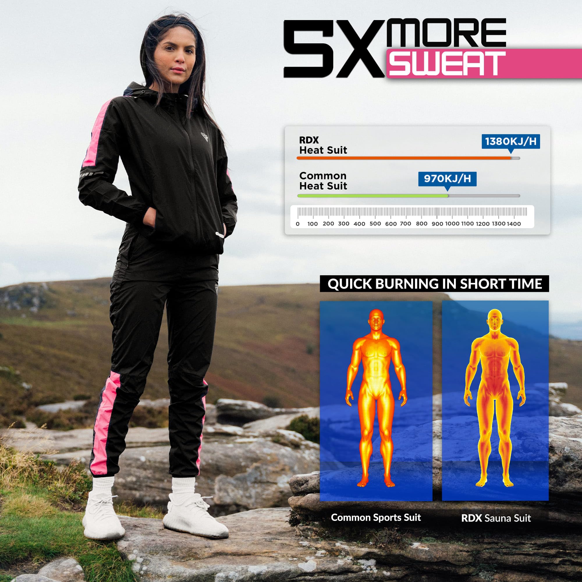 rdx-h1-damen-saunaanzug-sweatanzug-thermo-trainingsanzug-mit-kapuze image 5