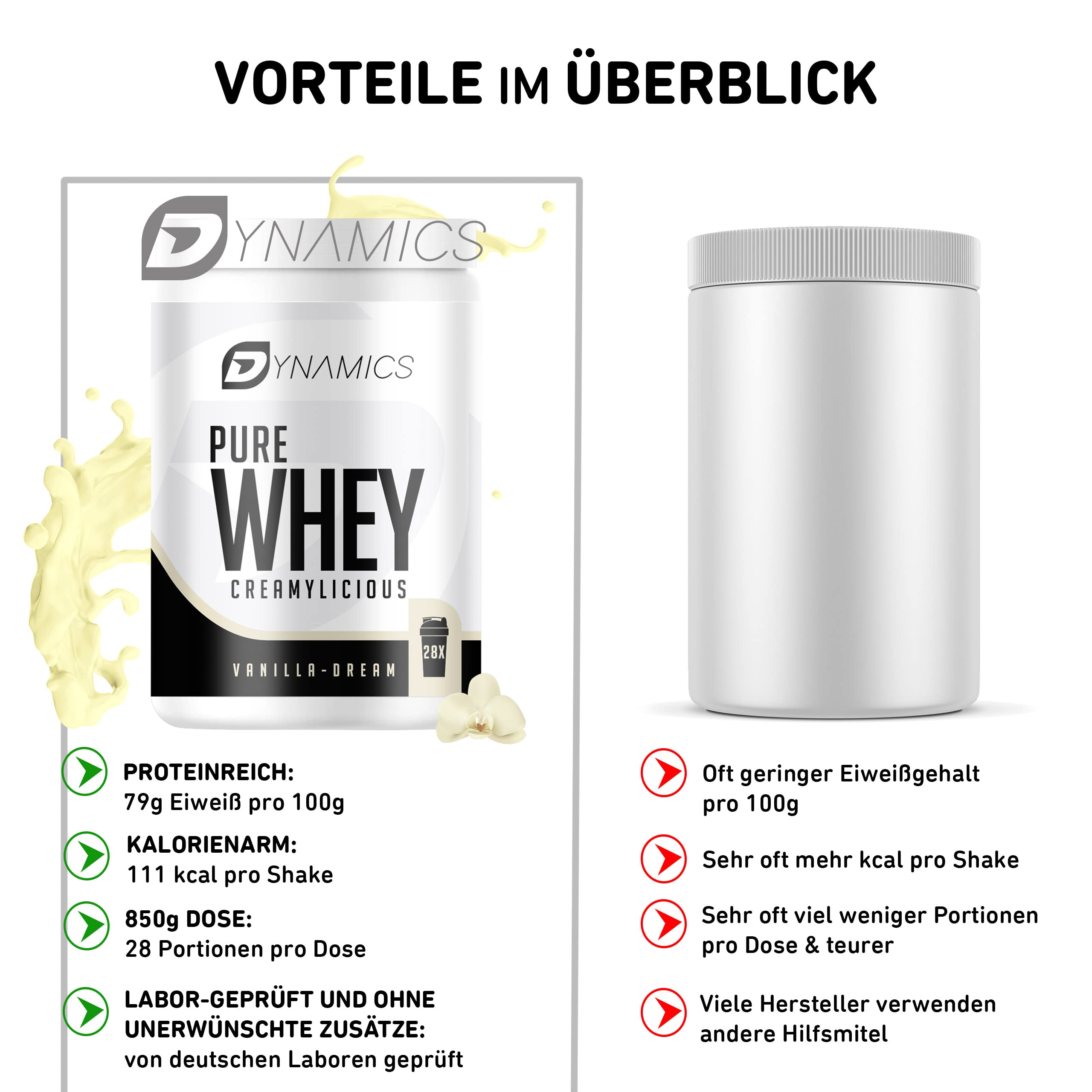 dynamics-nutrition-whey-protein-pulver-premium-vanilla-dream-850-g image 3