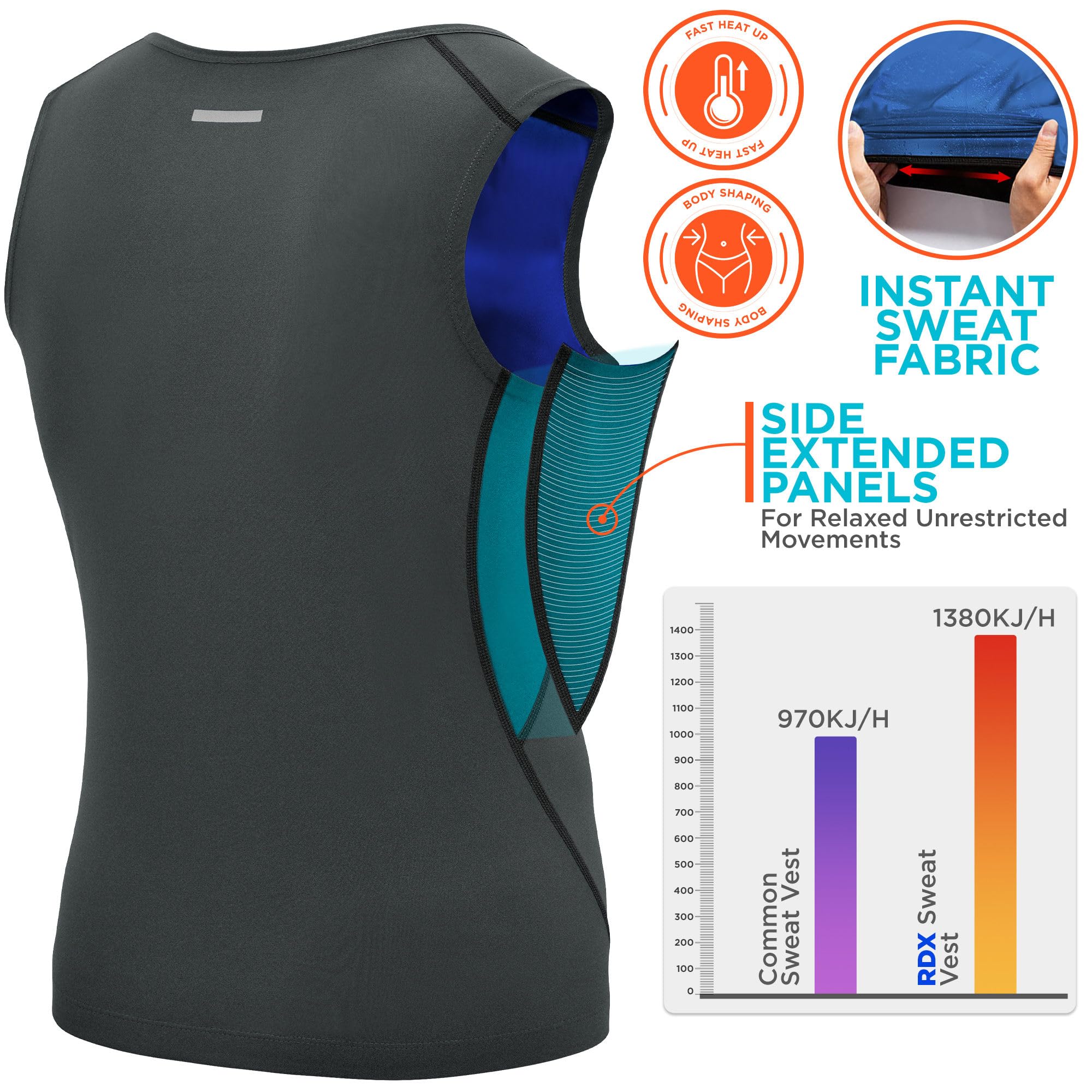 rdx-herren-sauna-shirt-sauna-weste-schwitzanzug-body-shaper image 5