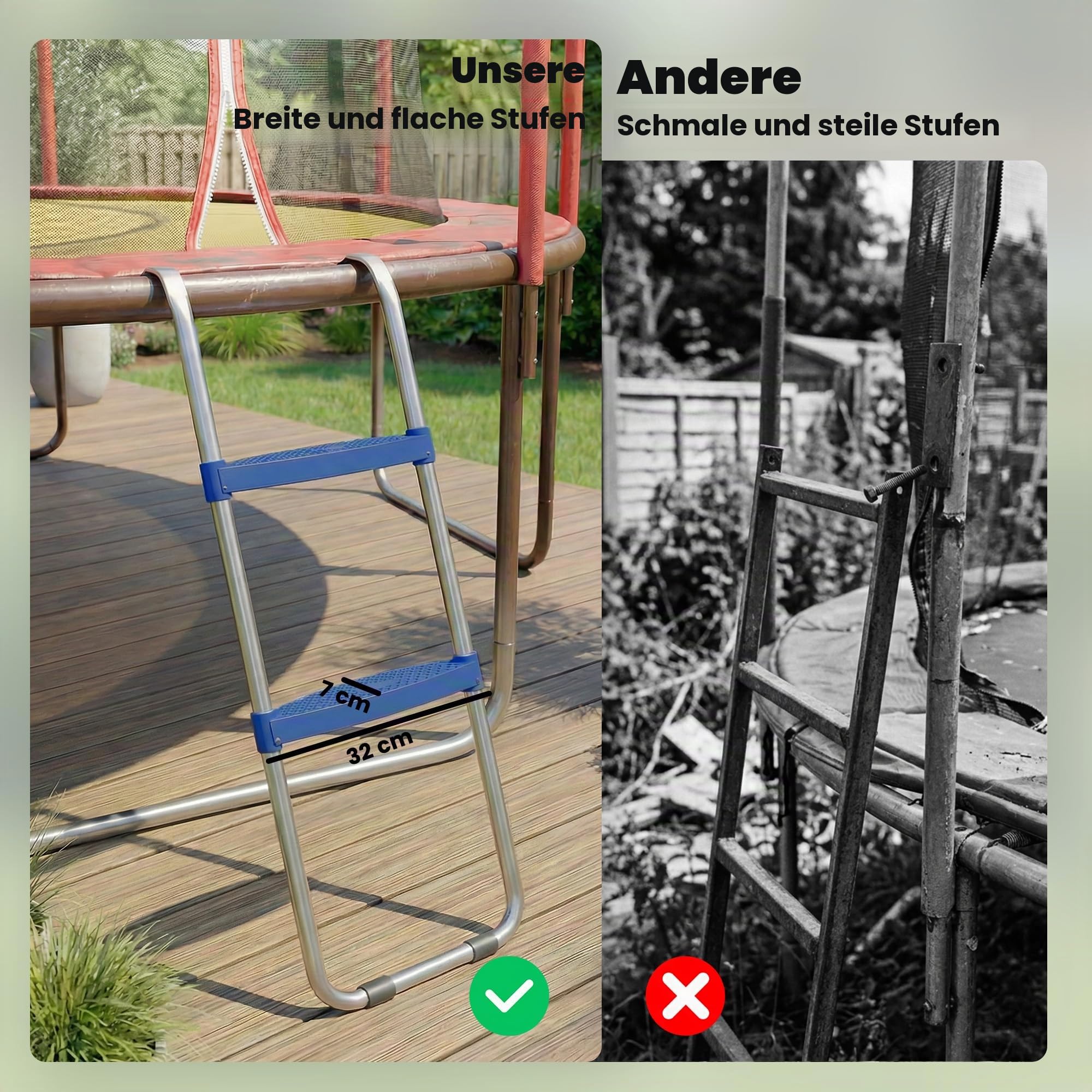 sportnow-trampolinleiter-2-stufen-32-63-cm-bis-150-kg-blau image 4