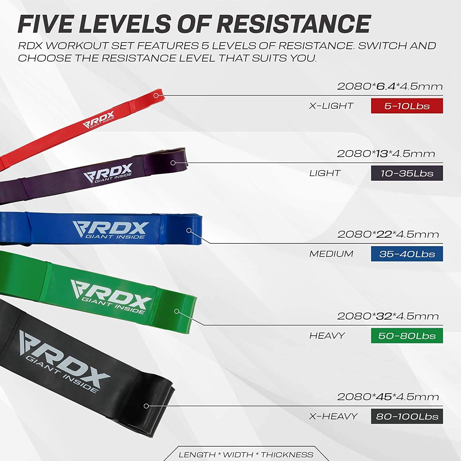 rdx-widerstandsb-nder-klimmzug-5er-set-resistance-bands image 2