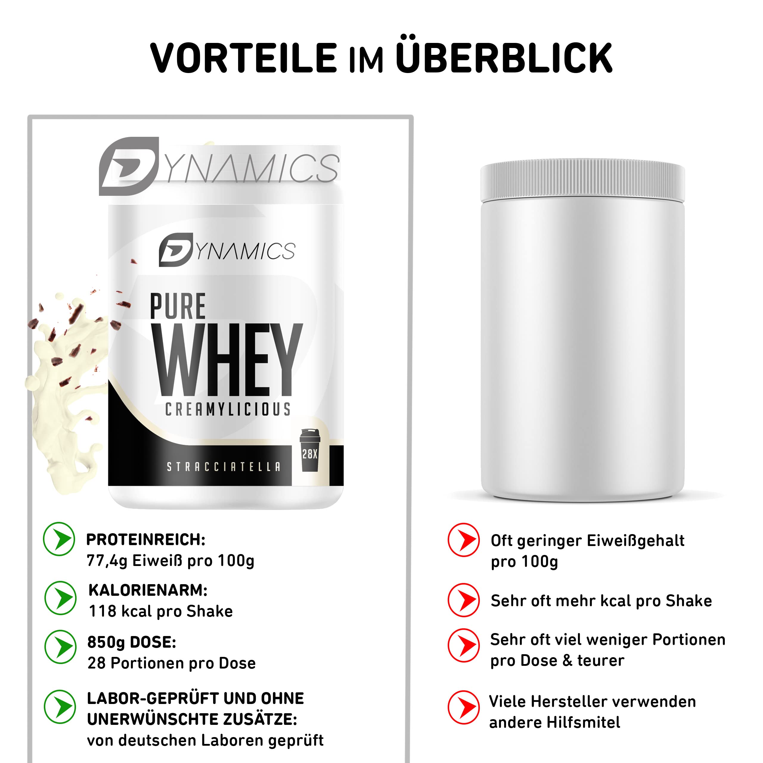 dynamics-whey-protein-premium-850g-stracciatella image 3