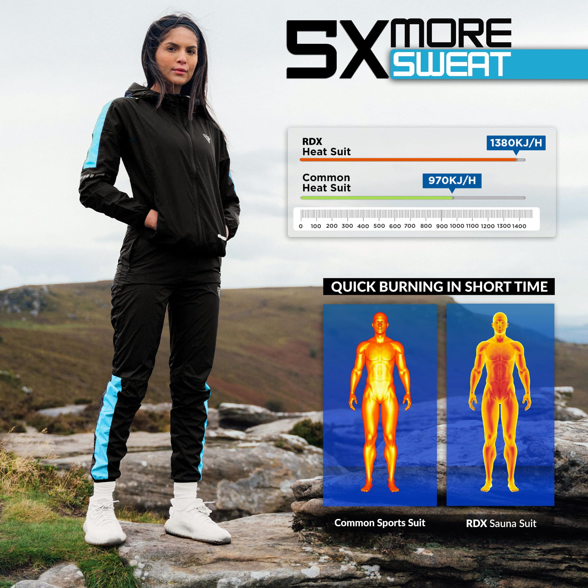 rdx-damen-saunaanzug-reach-thermo-sweatanzug-mit-kapuze image 4