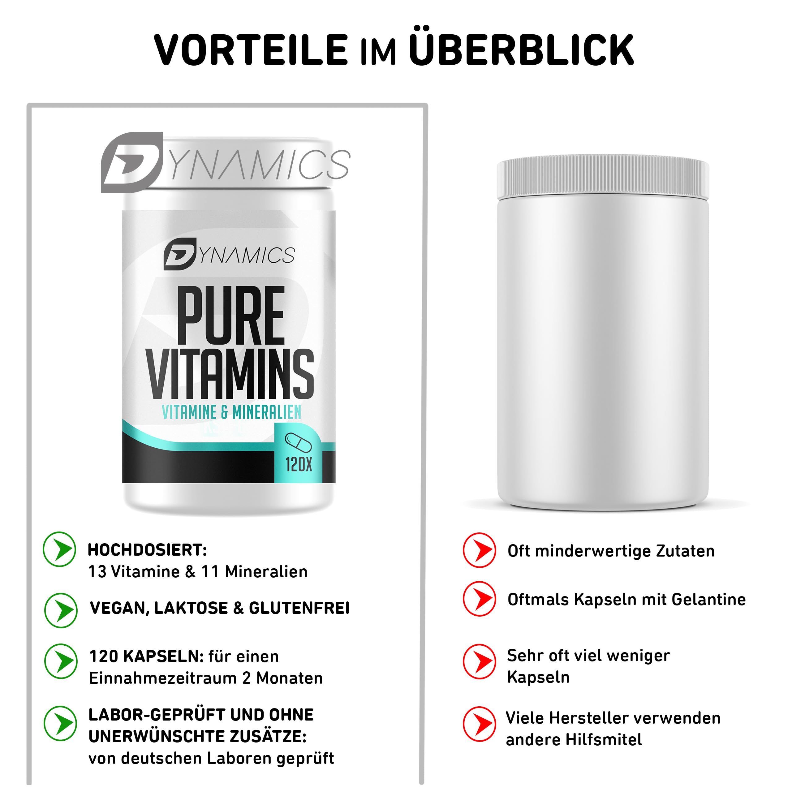 dynamics-pure-vitamins-multivitamin-hochdosiert-120-tabletten-vegan image 6