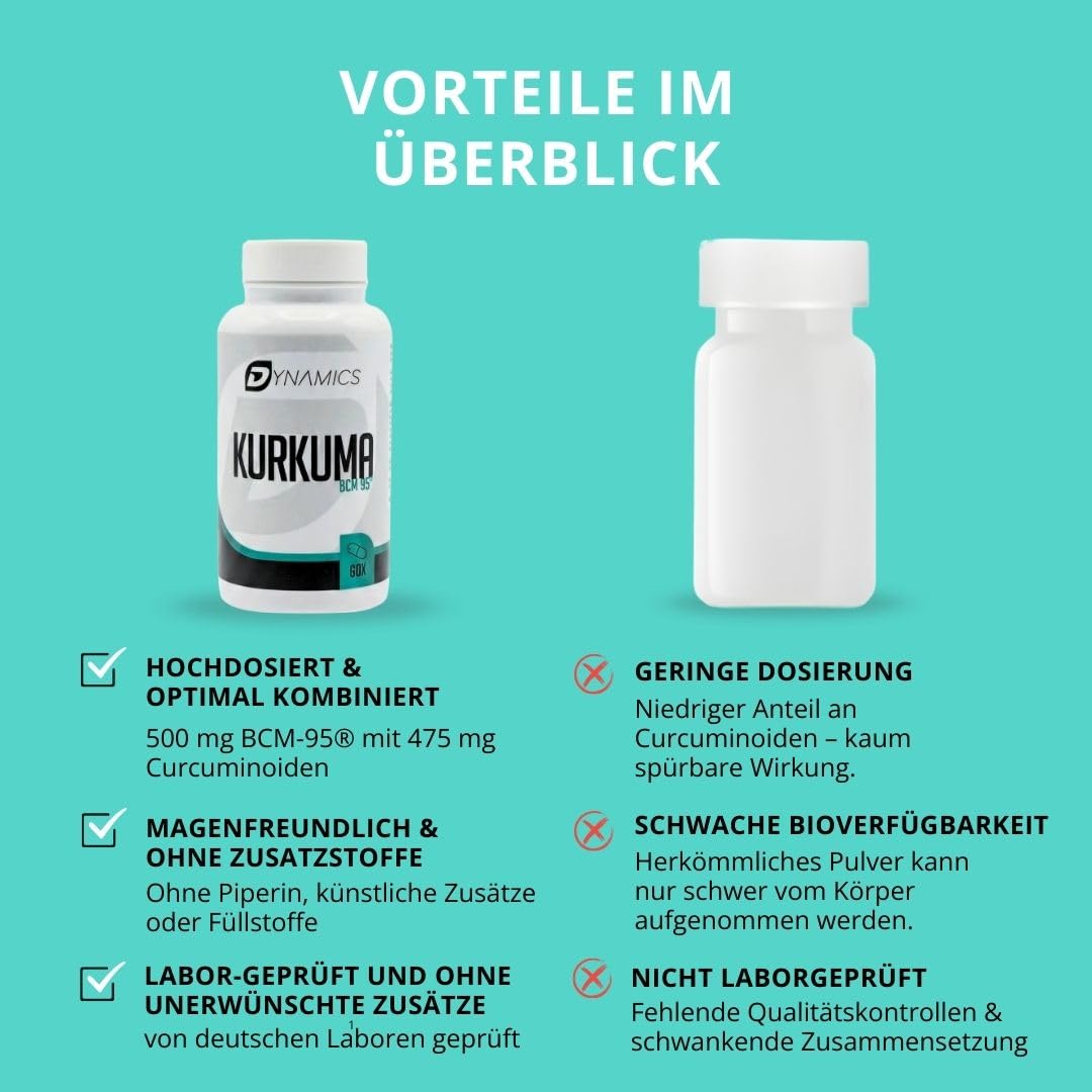dynamics-nutrition-kurkuma-bcm-95-kapseln-60-st-ck-vegan image 4